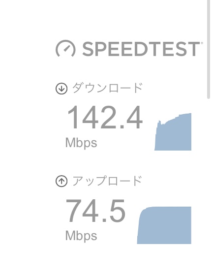 楽天モバイル　海外で使ってみた